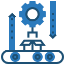 Production Process